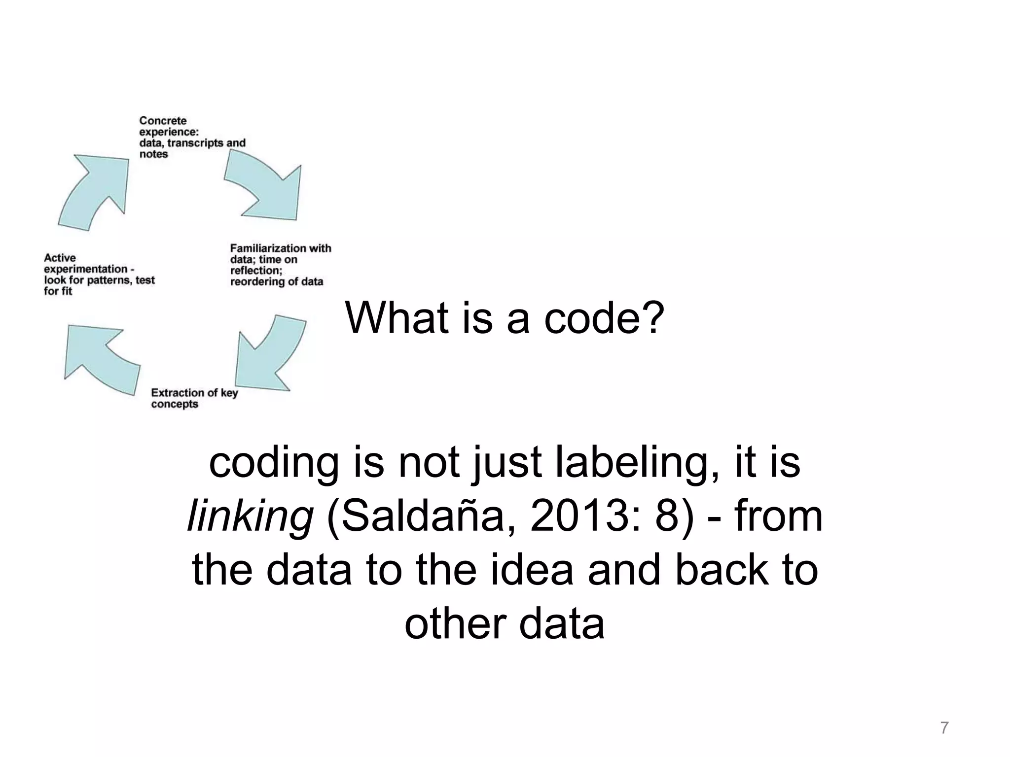 What is a code?
7
coding is not just labeling, it is
linking (Saldaña, 2013: 8) - from
the data to the idea and back to
other data
 