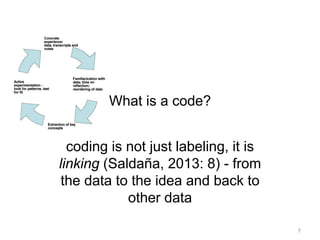 What is a code?
7
coding is not just labeling, it is
linking (Saldaña, 2013: 8) - from
the data to the idea and back to
o...