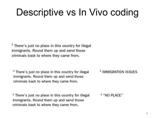 Descriptive vs In Vivo coding
9
 