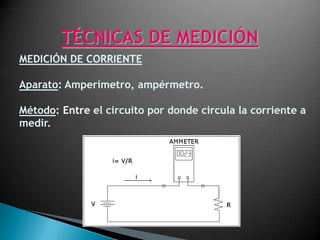 MEDICIÓN DE CORRIENTE

Aparato: Amperímetro, ampérmetro.

Método: Entre el circuito por donde circula la corriente a
medir.
 