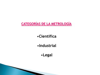 CATEGORÍAS DE LA METROLOGÍA


        •Científica

        •Industrial

          •Legal
 