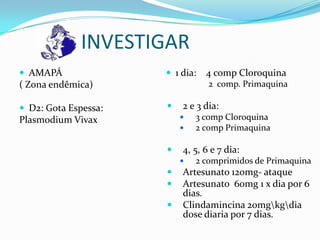 INVESTIGAR
 AMAPÁ                1 dia:   4 comp Cloroquina
( Zona endêmica)                 2 comp. Primaquina

 D2: Gota Espessa:      2 e 3 dia:
Plasmodium Vivax             3 comp Cloroquina
                             2 comp Primaquina

                         4, 5, 6 e 7 dia:
                             2 comprimidos de Primaquina
                         Artesunato 120mg- ataque
                         Artesunato 60mg 1 x dia por 6
                          dias.
                         Clindamincina 20mgkgdia
                          dose diaria por 7 dias.
 