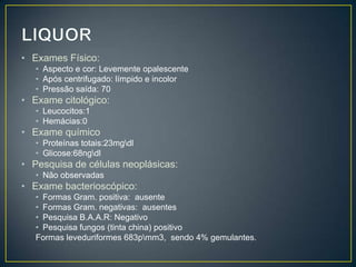 LIQUORExames Físico:Aspecto e cor: Levemente opalescenteApós centrifugado: límpido e incolorPressão saída: 70Exame citológico:Leucocitos:1Hemácias:0Exame químicoProteínas totais:23mg\dlGlicose:68ng\dlPesquisa de células neoplásicas:Não observadasExame bacterioscópico:Formas Gram. positiva:  ausenteFormas Gram. negativas:  ausentesPesquisa B.A.A.R: NegativoPesquisa fungos (tinta china) positivoFormas leveduriformes 683p\mm3,  sendo 4% gemulantes.