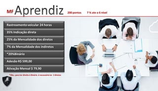 Rastreamentoveicular 24 horas
35% Indicação direta
25% da Mensalidade dos diretos
7% da Mensalidade dos indiretos
*20%Binário
MF
Adesão R$ 599,00
Ativação Mensal $ 79,90
200 pontos
*Obs.: para ter direito à Binário é necessárioter 2 diretos
7 % ate o 6 nível
 