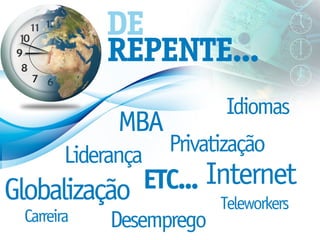 Globalização Desemprego Carreira Liderança Internet Teleworkers Privatização Idiomas MBA Etc.
