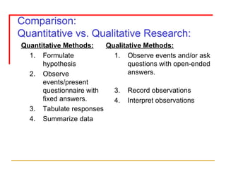 Comparison: Quantitative vs. Qualitative Research: Quantitative Methods: Formulate hypothesis Observe events/present questionnaire with fixed answers. Tabulate responses Summarize data Qualitative Methods: Observe events and/or ask questions with open-ended answers. Record observations Interpret observations 