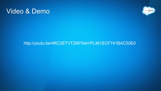 Video & Demo
http://youtu.be/4RC2ETVT290?list=PL361ECF741BAC50E0
 