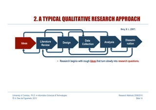 2. A TYPICAL QUALITATIVE RESEARCH APPROACH
                                                                                                                  Berg, B. L. (2007)




                                                                                Data                                   Dissemi-
                                 Literature                  Design                                Analysis
          Ideas                                                               Collection                                nation
                                  Review




                                                       •  Research begins with rough Ideas that turn slowly into research questions.




University of Coimbra, Ph.D. in Information Sciences & Technologies                                             Research Methods 2009/2010
© A. Dias de Figueiredo, 2010                                                                                                      Slide 14
 