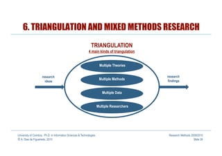 6. TRIANGULATION AND MIXED METHODS RESEARCH
                                                               TRIANGULATION
                                                             4 main kinds of triangulation


                                                                       Multiple Theories

                     research                                                                research
                                                                       Multiple Methods      findings
                       ideas


                                                                         Multiple Data


                                                                      Multiple Researchers




University of Coimbra, Ph.D. in Information Sciences & Technologies                           Research Methods 2009/2010
© A. Dias de Figueiredo, 2010                                                                                    Slide 38
 