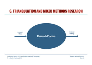 6. TRIANGULATION AND MIXED METHODS RESEARCH




                     research                                             ...