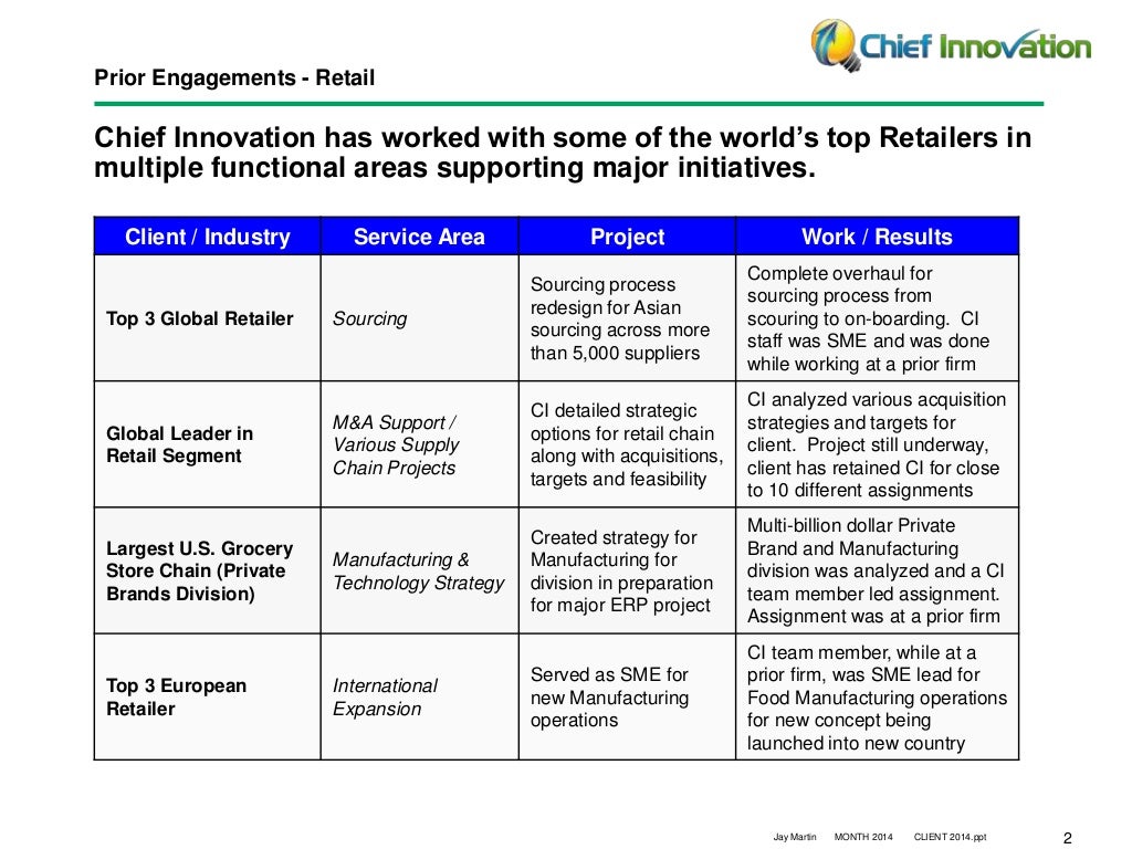 The perfect ceo case study slideshare image