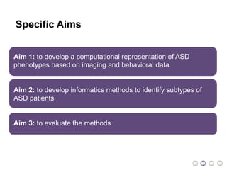 Specific Aims
Aim 1: to develop a computational representation of ASD
phenotypes based on imaging and behavioral data
Aim 2: to develop informatics methods to identify subtypes of
ASD patients
Aim 3: to evaluate the methods
 