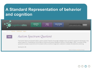A Standard Representation of behavior
and cognition
 