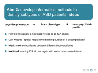 Aim 2: develop informatics methods to
identify subtypes of ASD patients: ideas
cognitive phenotype + brain phenotype = neuropsychiatric
profile
• How do we classify a new case? Need to do ICA again?
• Can weights / spatial maps have meaning outside of a decomposition?
• Ideal: make comparisons between different decompositions
• Not ideal: running ICA all over again with entire data + new dataset
 
