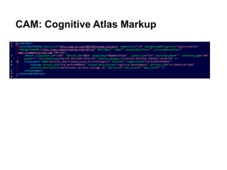 CAM: Cognitive Atlas Markup
 