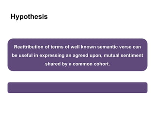 Hypothesis
Reattribution of terms of well known semantic verse can
be useful in expressing an agreed upon, mutual sentiment
shared by a common cohort.
 