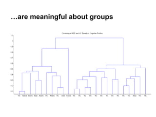 …are meaningful about groups
 