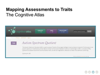A Mapping from Assessments to Traits
Mapping Assessments to Traits
The Cognitive Atlas
 