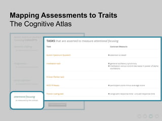 Mapping Assessments to Traits
The Cognitive Atlas
 