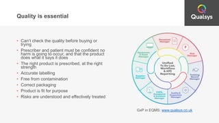Qualsys GXP presentation | PPTX