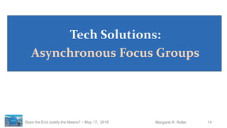 14Margaret R. RollerDoes the End Justify the Means? – May 17, 2018
Tech Solutions:
Asynchronous Focus Groups
 