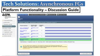 17Margaret R. RollerDoes the End Justify the Means? – May 17, 2018
Platform Functionality – Discussion Guide
Tech Solutions: Asynchronous FGs
 
