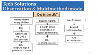 24
Mobility Patterns
Among Children
IDIs
Observation
via GPS &
SMS questions
“Day in the Life”
IDIs
using GPS maps &
guided tour as stimuli
AcneTreatment
2-month
multimedia diary
IDIs
via mobile video
+
Brazilian Migrants
6-month online
observation of
migrant communities
IDIs
via email & in-person
+
Tech Solutions:
Observation & Multimethod/mode
 