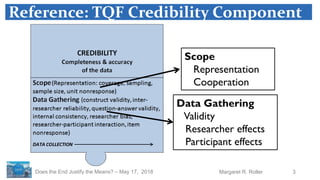 3Margaret R. RollerDoes the End Justify the Means? – May 17, 2018
Scope
Representation
Cooperation
Data Gathering
Validity
Researcher effects
Participant effects
Reference: TQF Credibility Component
 