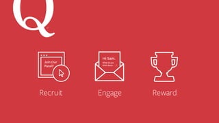 SM
Recruit Engage Reward
 