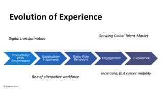EMPLOYEE EXPERIENCE BREAKTHROUGHS - THE HR TECHNOLOGY SHIFT | PDF