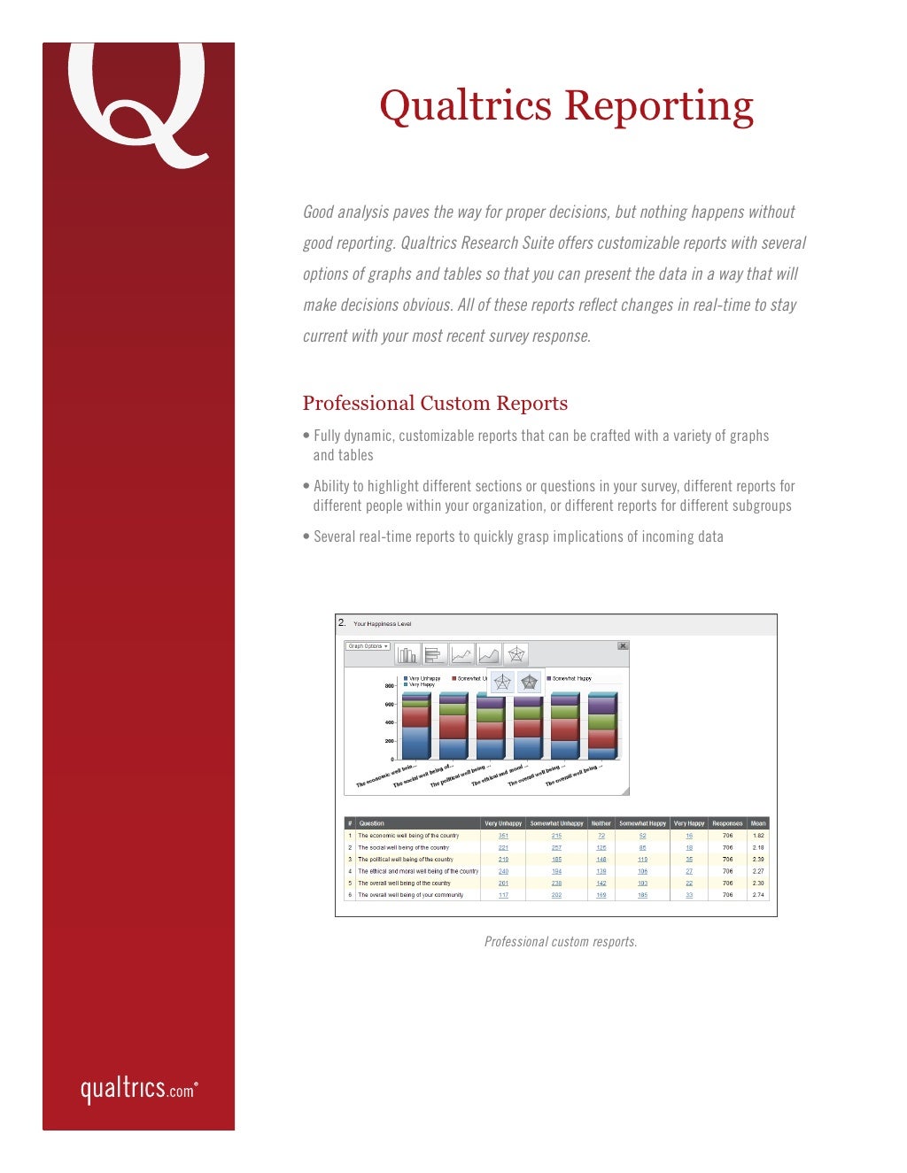 Qualtrics Introduction Presentation