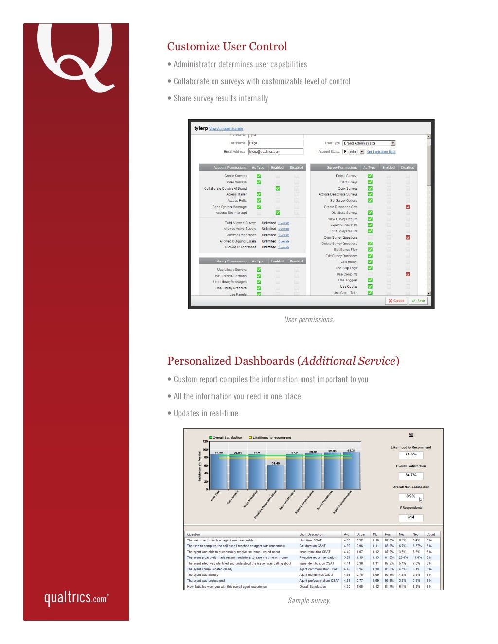 Qualtrics Introduction Presentation