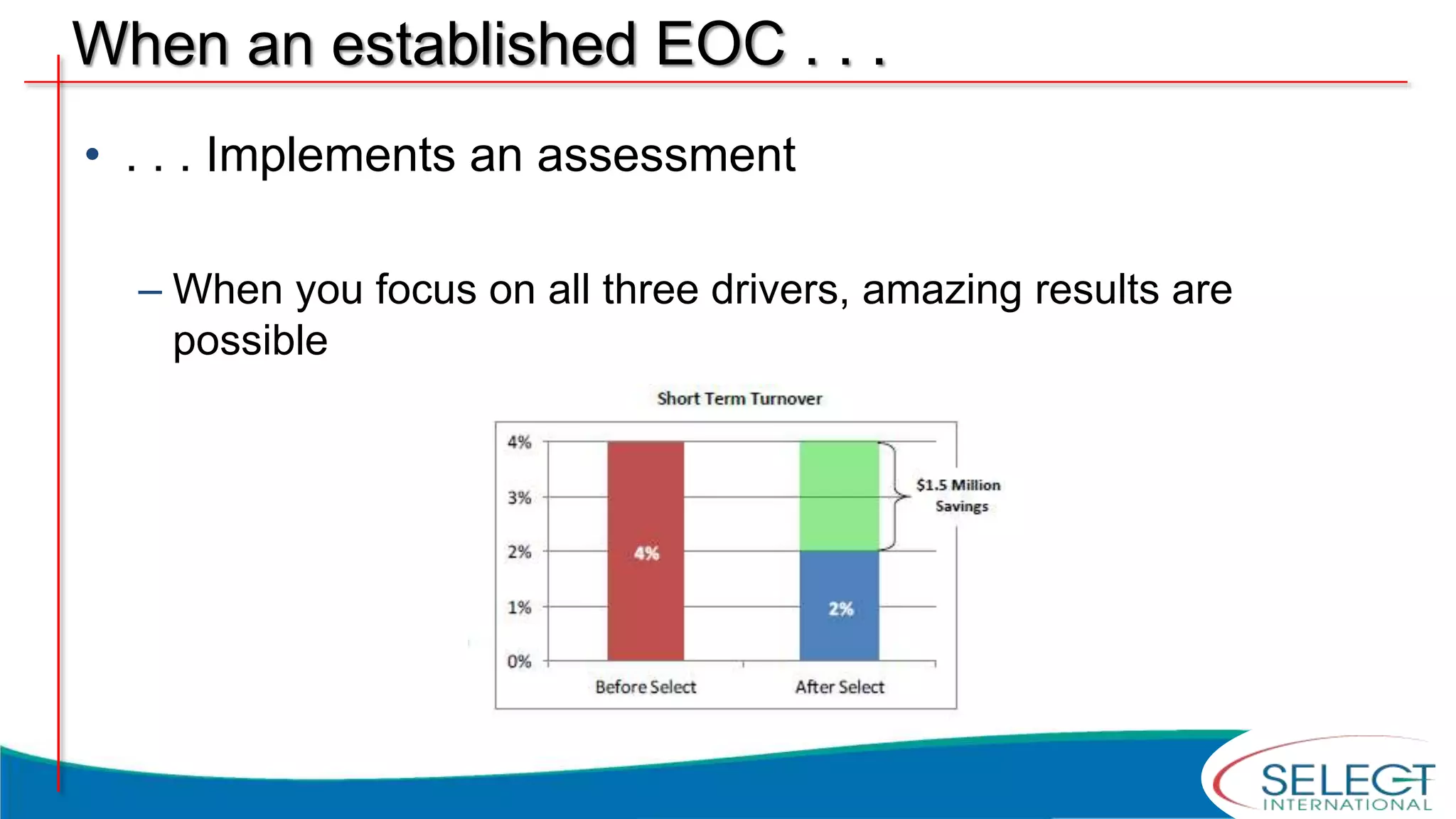 When an established EOC . . .
• . . . Implements an assessment
– When you focus on all three drivers, amazing results are
possible
 