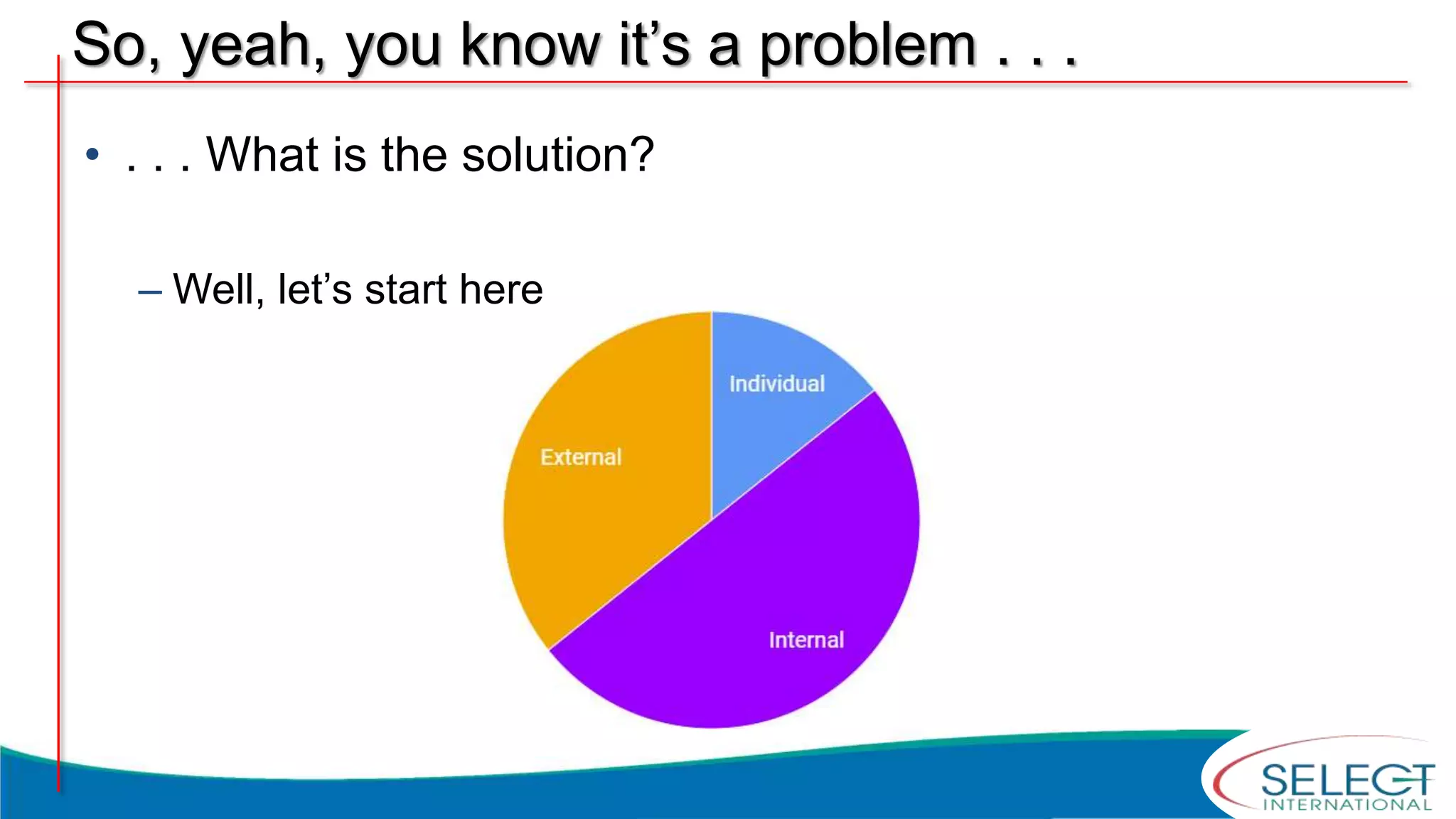 So, yeah, you know it’s a problem . . .
• . . . What is the solution?
– Well, let’s start here
 