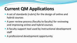  A set of standards (rubric) for the design of online and
hybrid courses
 A peer review process (faculty to faculty) for reviewing
and improving online and hybrid courses
 A faculty support tool used by instructional development
staff
 A professional development opportunity
Current QM Applications
 