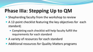 Phase IIIa: Stepping Up to QM
 Shepherding faculty from the workshop to review
 A 12-point checklist featuring the key objectives for each
standard;
 Completing each checklist will help faculty fulfill the
requirements for each standard
 A variety of resources for each standard
 Additional resources for Quality Matters programs
 