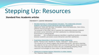 Stepping Up: Resources
Standard Five: Academic articles
 