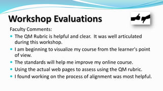 Workshop Evaluations
Faculty Comments:
 The QM Rubric is helpful and clear. It was well articulated
during this workshop.
 I am beginning to visualize my course from the learner's point
of view.
 The standards will help me improve my online course.
 Using the actual web pages to assess using the QM rubric.
 I found working on the process of alignment was most helpful.
 