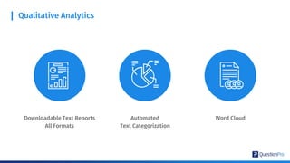 Qualitative Analytics
Word CloudAutomated
Text Categorization
Downloadable Text Reports
All Formats
 