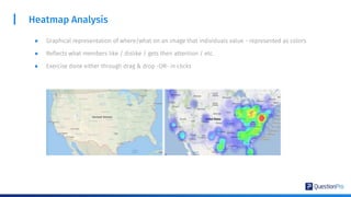 Heatmap Analysis
● Graphical representation of where/what on an image that individuals value - represented as colors
● Reflects what members like / dislike / gets their attention / etc.
● Exercise done either through drag & drop -OR- in clicks
 