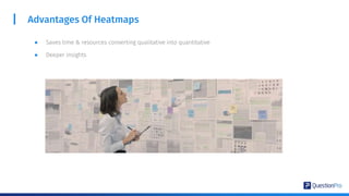Advantages Of Heatmaps
● Saves time & resources converting qualitative into quantitative
● Deeper insights
 