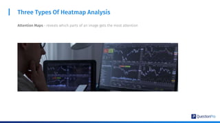 Three Types Of Heatmap Analysis
Attention Maps - reveals which parts of an image gets the most attention
 