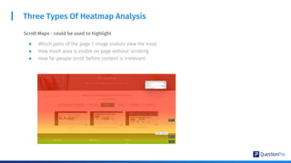 Three Types Of Heatmap Analysis
Scroll Maps - could be used to highlight
● Which parts of the page / image visitors view the most
● How much area is visible on page without scrolling
● How far people scroll before content is irrelevant
 