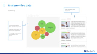 Analyse video data
Extraction of themes
from all video responses.
See how respondents are
discussing each theme.
Percentage breakdown of
sentiment for each
theme.
View individual video
responsesSummery
 