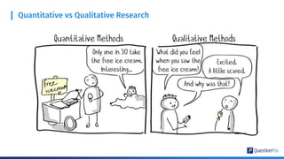 Quantitative vs Qualitative Research
 