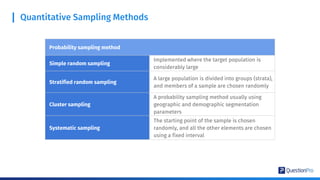 Quantitative Sampling Methods
Probability sampling method
Simple random sampling
Implemented where the target population is
considerably large
Stratified random sampling
A large population is divided into groups (strata),
and members of a sample are chosen randomly
Cluster sampling
A probability sampling method usually using
geographic and demographic segmentation
parameters
Systematic sampling
The starting point of the sample is chosen
randomly, and all the other elements are chosen
using a fixed interval
 