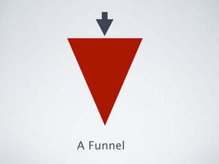 A Funnel
 