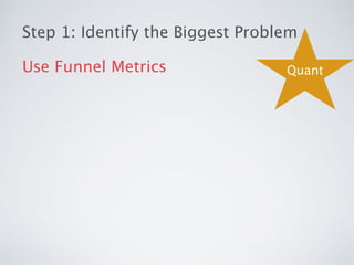 Step 1: Identify the Biggest Problem
Use Funnel Metrics
 Quant
 