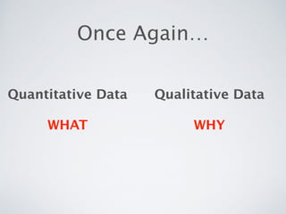 Once Again…
Quantitative Data
!
WHAT
Qualitative Data
!
WHY
 