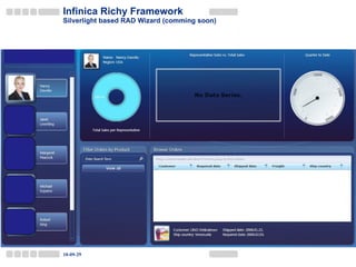 Infinica Richy Framework Silverlight based RAD Wizard (comming soon) 10-09-29 